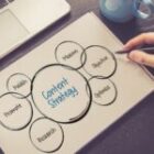 The Importance of Creative Digital Marketing Strategies for Your Business
